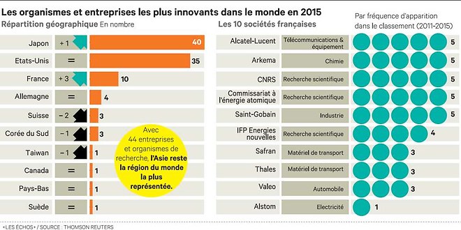 innovation2015-grand